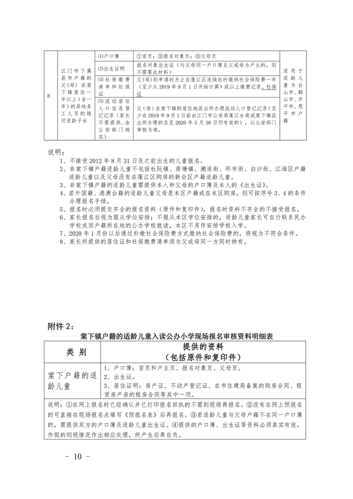 江門市蓬江區(qū)棠下鎮(zhèn)2020年公辦小學(xué)一年級(jí)招生簡(jiǎn)章（20200507）0010.jpg