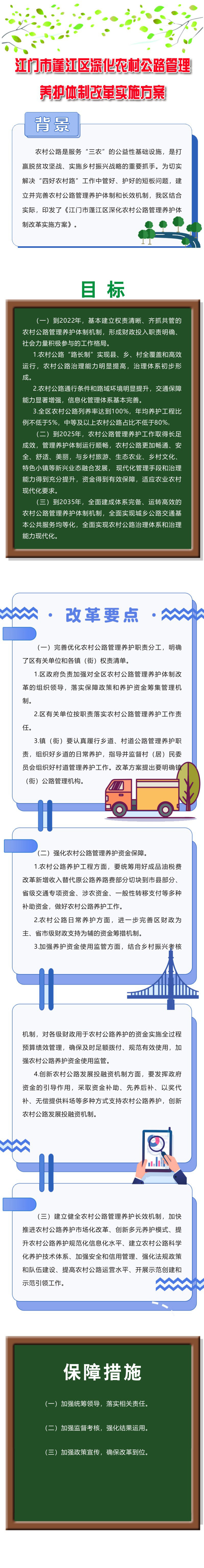 圖解：《江門市蓬江區(qū)深化農(nóng)村公路管理養(yǎng)護(hù)體制改革實(shí)施方案》.jpg