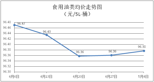 自動轉(zhuǎn)存圖片